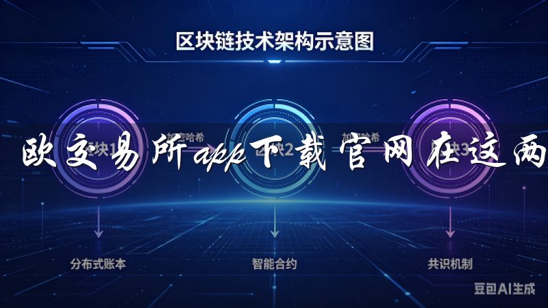 欧交易所app下载官网在这两方面都表现得非常出色。